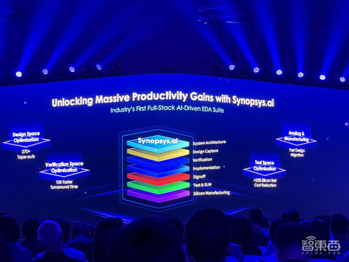 新思科技大會干貨 解讀大模型時代算力挑戰(zhàn),芯片開發(fā)從青少年抓起